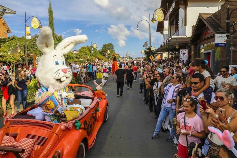 Gramado na Páscoa, desfile de Páscoa em Gramado, melhores lugares para viajar em abril